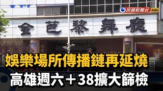 娛樂場所傳播鏈再延燒　高雄週六＋38擴大篩檢－民視新聞