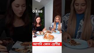 আপনি কোন ক্যাটাগরির #funny