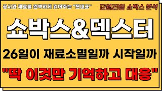 [쇼박스\u0026덱스터 주가전망] 오징어게임 방영 26일이 재료소멸일까 시작일까? \