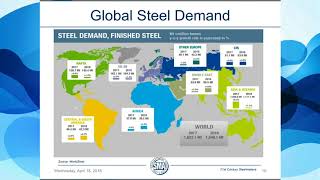 Spotlight on Ferrous ISRI2018