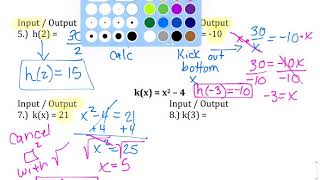 2 2 Function Notation Notes