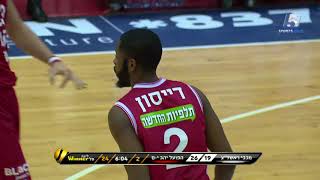 Highlights: Hapoel Jerusalem 92 at Maccabi Rishon Lezion 78