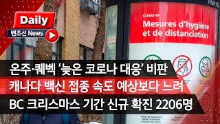 [밴조선영상뉴스]1.온주·퀘벡 당국 코로나 대응 여론 악화 2.캐나다 코로나 백신 접종 속도 느려 3.BC주 크리스마스 신규 확진자 2206명 4.하루 두건의 총격··· 2명 사망