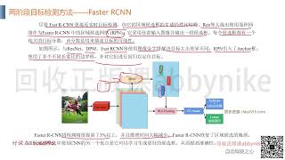 YOLO系列全家桶算法教程目标检测方法简介【更多教程薇abbynike】