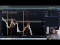 i made $8 000 live trading the easiest thing to day trade