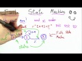 Finite State Machines - Programming Languages