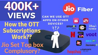 Claiming OTT Subscriptions with the 999/- Plan| Jio Fiber| Jio Set Top Box