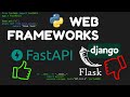 Modern Web Development with Python