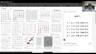 Introduction to Boxplot using ggplot - Part A