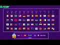 FC 26 PREDICTS 2026 FIFA WORLD CUP!