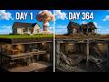 Nuclear Winter: What the First Year Actually Looks Like (Month by Month)
