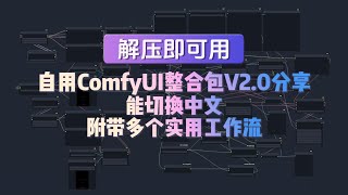 自用ComfyUI整合包v2.0分享及演示，解压即可用，能切换中文，附带多个实用工作流，拖进去就能跑