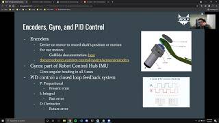 FTC Programming Week #5, Introducing Encoders, Gyro & PID