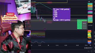 เก็บกำไร 1000 จุด กันค่า🔴Live Trade 23-01-2025 🔴วิเคราะห์กราฟรายวัน วิเคราะห์ทองรายวัน #forex #crp