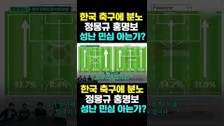 [한국농수산TV] 한국 축구에 분노!! 정몽규 홍명보  성난 민심 아는가?