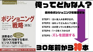 【6分で解説】ポジショニング戦略｜俺ってどんな人だっけ？