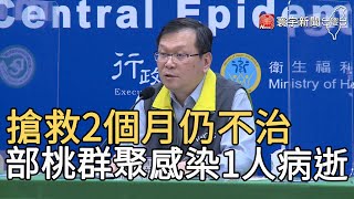 搶救2個月仍不治 部桃群聚感染1人病逝｜寰宇新聞20210411