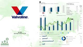 $VVV Valvoline Q2 2024 Earnings Conference Call