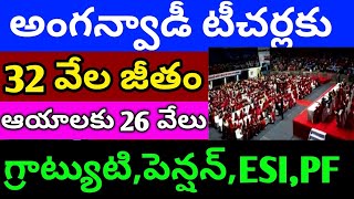 అంగన్వాడి శాలరీ ప్రాబ్లమ్స్, anganwadi latest news anganwadi dharna samme news, పెన్షన్ గ్రాట్యుటీ