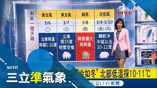 東北風通過北部、東北部轉涼　周五後鋒面接力北部降到11度│氣象主播苑曉琬│【準氣象快報】20180305│三立新聞台