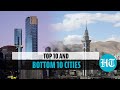 Which are the best cities in the world to live amid Covid? Watch EIU's Top 10