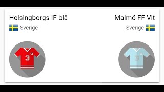 Skånecupen p2015 MFF - HIF