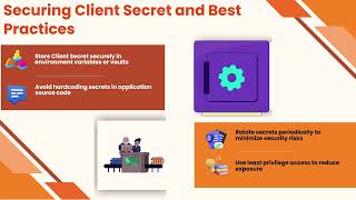 How to Configure Okta with Client ID & Client Secret | Okta Authentication Training