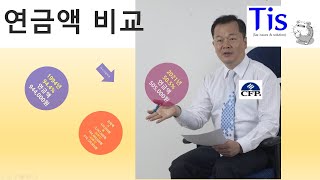 30년 금융거래에서 가장 후회하는 것은?