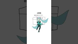 コメント欄でしりとりしよ！2回戦  feat.初音ミク #Shorts #vocaloid