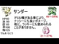 【初代ポケモン】伝説三鳥！真の実力！ゆっくり解説