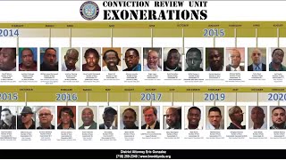 '426 Years': Brooklyn district attorney's Conviction Review Unit examines 25 wrongful convictions