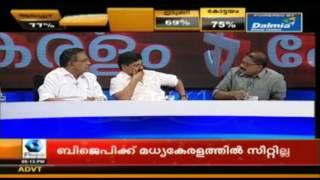 Kerala Exit Polls Suggest Victory for LDF | Part 2