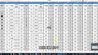 pc按键精灵第五节 ASCII码 模拟方式 组合键