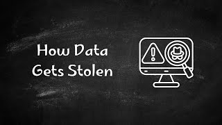 Cryptography & Network Security Explained | CS Foundations