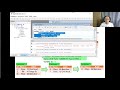 Python Programming -Database Essentials and SQL T04 - Select As Table (Part 2/2)
