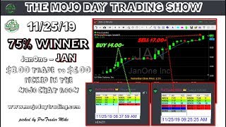 $JAN from $4.00 to $7.00 in 30 minutes 💥 The Mojo Day Trading Show
