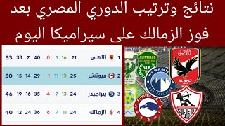 جدول ترتيب الدوري المصري بعد فوز الزمالك اليوم نتائج مباريات الدوري المصري اليوم
