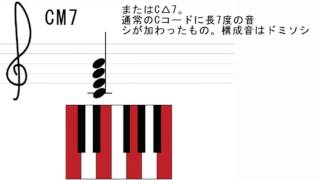 CM'7 メジャー7コードの使い方