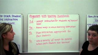 Equitable Practices Professional Development