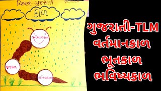 TLM-Gujarati  વર્તમાનકાળ, ભૂતકાળ, ભવિષ્યકાળ