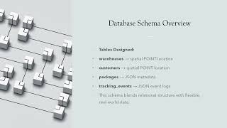 Using Complex Data Types in MySQL