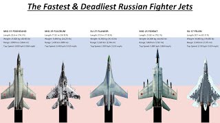 The Fastest & Deadliest Russian Fighter Jets