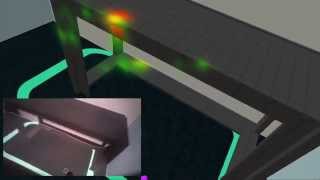 Eye Tracking in VR, 3D Heat Maps