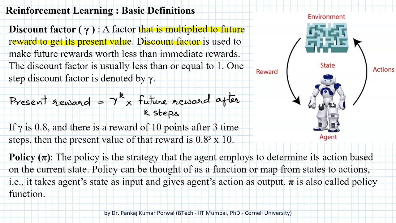 Reinforcement Learning Basic Definitions - Machine Learning - YouTube