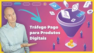 Funil de Vendas de Produtos Digitais Que Realmente Funciona