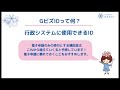 【補助金活用シリーズ】電子申請に必要なgビズidを取得しよう！