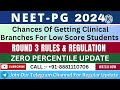 neet pg 2024 update chances of zero percentile budget for low score student detail information