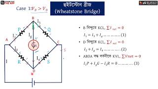 অধ্যায় ৩ - চলতড়িৎ : হুইটস্টোন ব্রীজ [HSC]