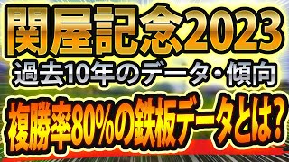 【関屋記念2023】過去データから想定した競馬予想🐴 ～出走予定馬と予想オッズ～【JRAサマーマイルシリーズ】追い切りとパトロール回顧とナンデとファンファーレにサインあり