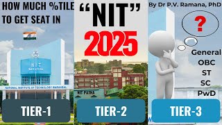 How much Percentile to get Seat in NITs? JEE Mains 2025|in Telugu